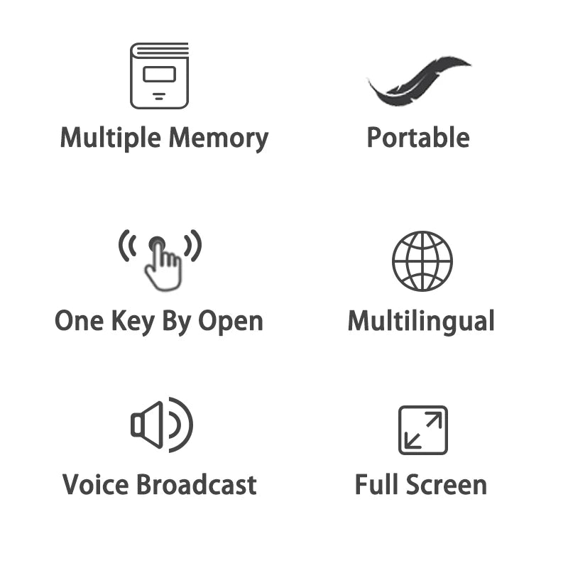 Dr.Voice™ Wrist Blood Pressure Digital Monitor (Sphygmomanometer)