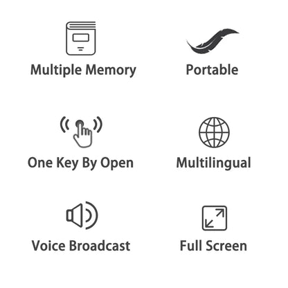 Dr.Voice™ Wrist Blood Pressure Digital Monitor (Sphygmomanometer)
